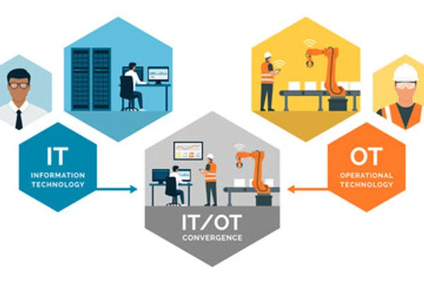 Tips on Optimizing Process Efficiencies Using Data for Small and Midsize Manufacturers