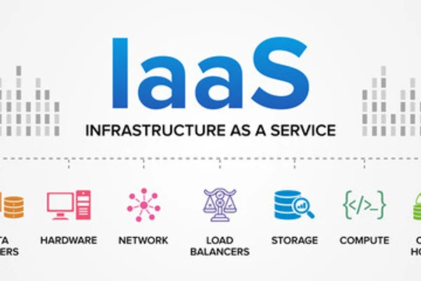 Tips on infrastructure and platform services for small midsize businesses for their digital business